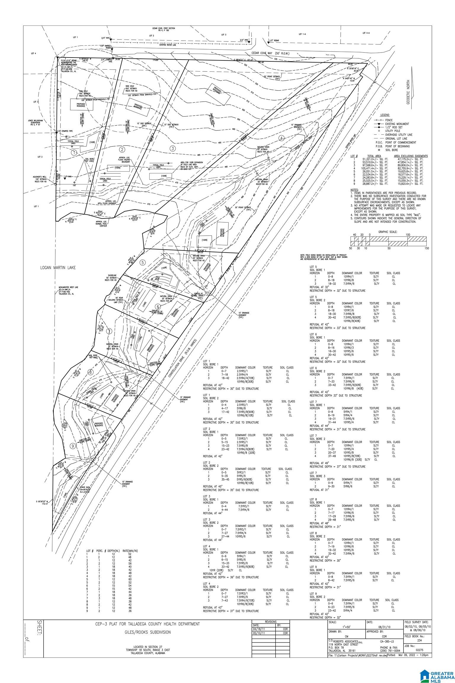 Lot 5 Constellation Avenue, Unit 5 Alpine, AL 35014 - Photo 6 of 16