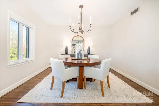 $285,000 | 4527 Gaynor Road, Unit 303, Charlotte, NC 28211