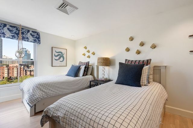 $1,310,000 | 5 Appleton Street, Unit 6A, Boston, MA 02116