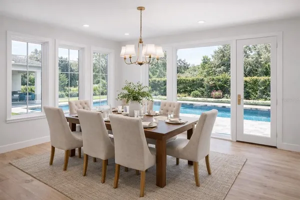 $1,975,000 | 1106 Sarah Mathews Drive, Oakland, FL 34787
