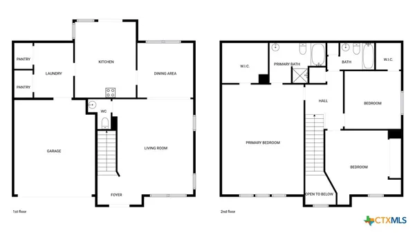 $270,000 | 8506 Sunset Canyon Drive, Temple, TX 76502