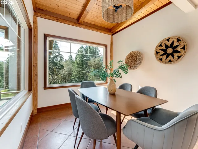 $1,495,000 | 3940 Northwest Owl Drive, Forest Grove, OR 97116