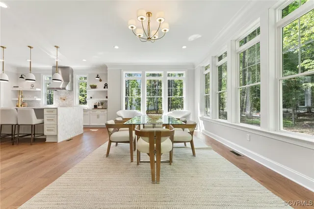 $1,575,000 | 445 River Notch Drive, Henrico, VA 23238