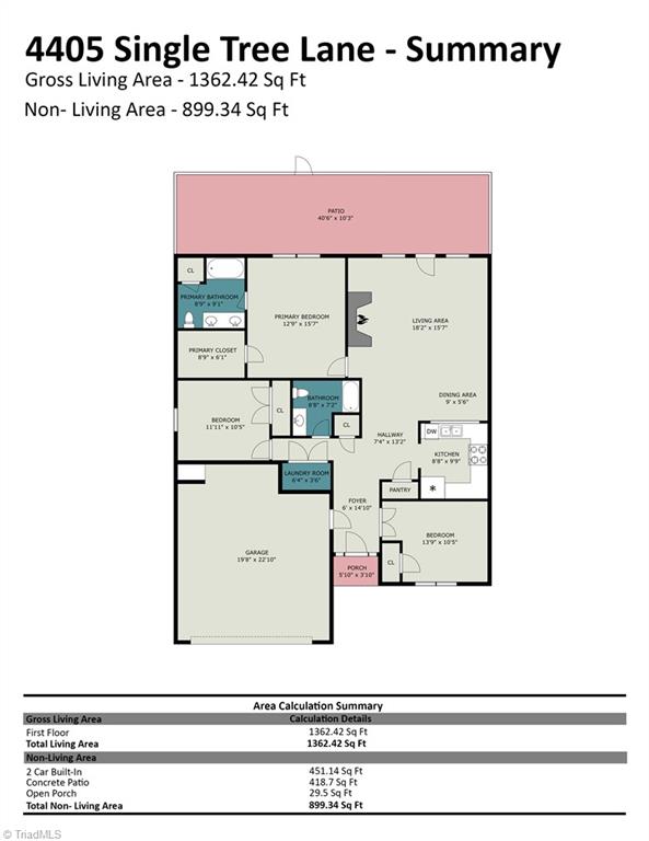 4405 Single Tree Lane High Point, NC 27265 - Photo 28 of 28 Floor plan