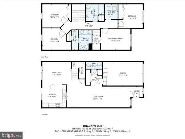 $275,000 | 103 Lantern Green Way, Orwigsburg, PA 17961