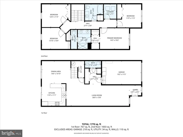 $289,900 | 103 Lantern Green Way, Orwigsburg, PA 17961