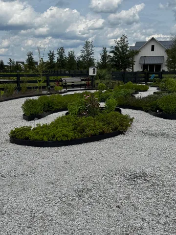 $3,250 | 88 French Gdn Circle, Summerville, SC 29486