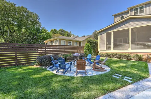 $1,699,999 | 400 Marsh Road, Charlotte, NC 28209