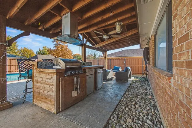 $3,100 | 913 Sandhurst Drive, Plano, TX 75025