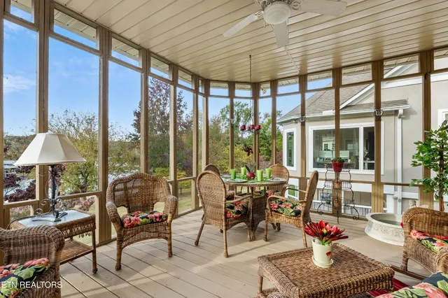 $799,000 | 380 Morning Dove Drive, Vonore, TN 37885