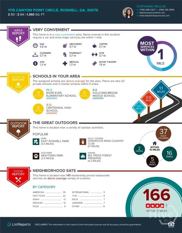 1115 Canyon Point Circle Roswell, GA 30076 - Photo 30 of 30