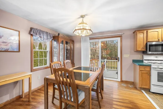 $639,900 | 55 Oregon Avenue, Rockland, MA 02370