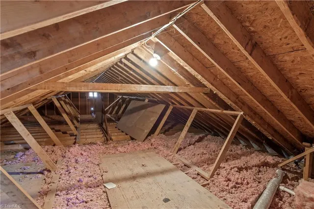 $449,400 | 5309 Moss Creek Lane, Clemmons, NC 27012