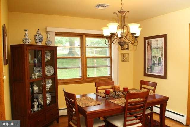 3615 Colonial Road Harrisburg, PA 17109 - Photo 7 of 18 Gallery Image 7