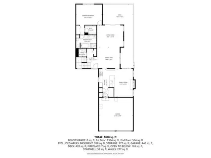 $724,900 | 16 Butten Mews, Unit 16, Plymouth, MA 02360