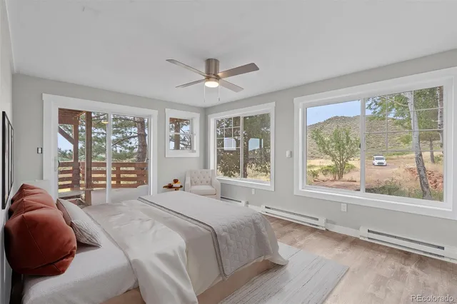 $1,250,000 | 940 South Co Road 29, Loveland, CO 80537