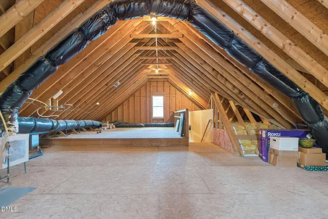 $1,389,000 | 208 Dartmoor Lane, Raleigh, NC 27614