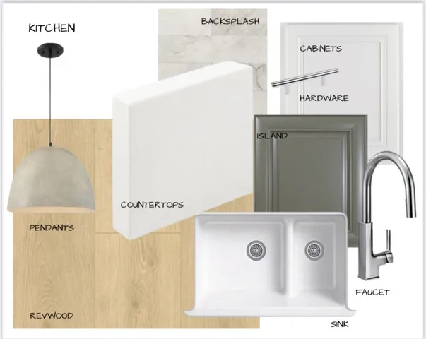 $499,950 | 12563 Penrose Drive, Arlington, TN 38002