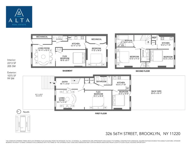 $1,250,000 | 326 56th Street | Sunset Park