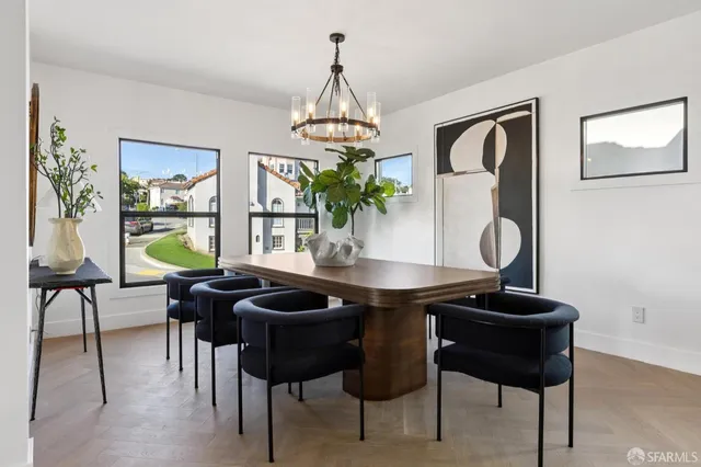 $2,695,000 | 55 Upland Drive, San Francisco, CA 94127