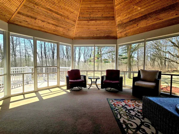 $529,900 | 2237 Chelmsford Lane, St. Cloud, MN 56301