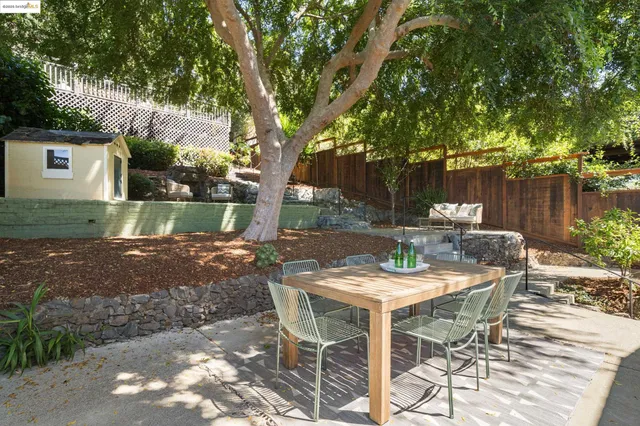 $1,195,000 | 6314 Broadway Terrace, Oakland, CA 94618