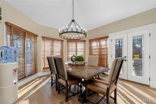 $1,695,000 | 1315 Wildhorse Meadows Drive, Chesterfield, MO 63005