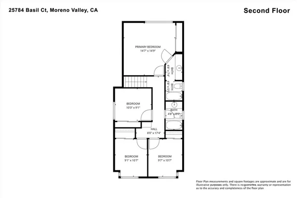 $525,000 | 25784 Basil Court, Moreno Valley, CA 92553
