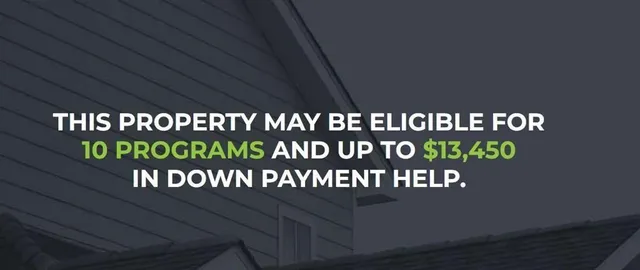 $253,000 | 5310 Tussahaw Crossing, McDonough, GA 30252