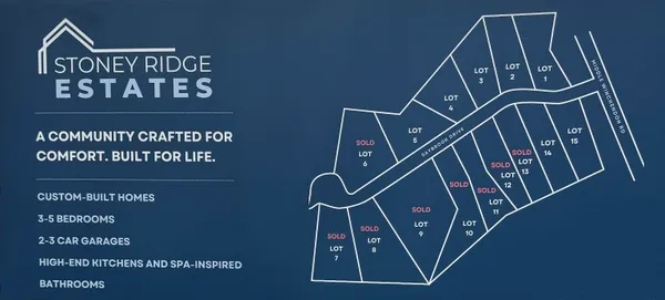 $1,004,900 | Lot 3 Saybrook Drive, Rindge, NH 03461