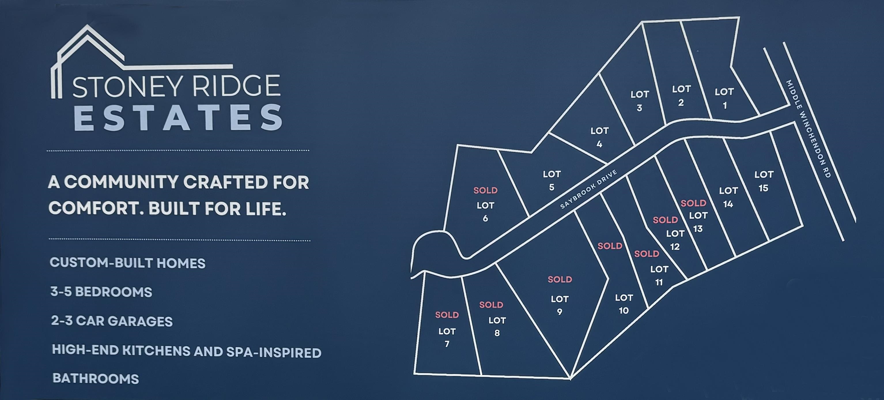 Lot 3 Saybrook Drive Rindge, NH 03461 - Photo 7 of 9