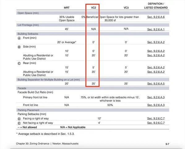 $2,995,000 | 1208 Walnut Street, Newton, MA 02461