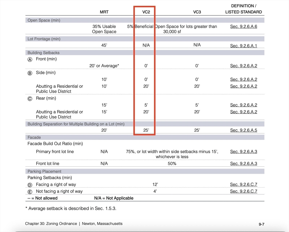 1208 Walnut Street Newton, MA 02461 - Photo 25 of 25