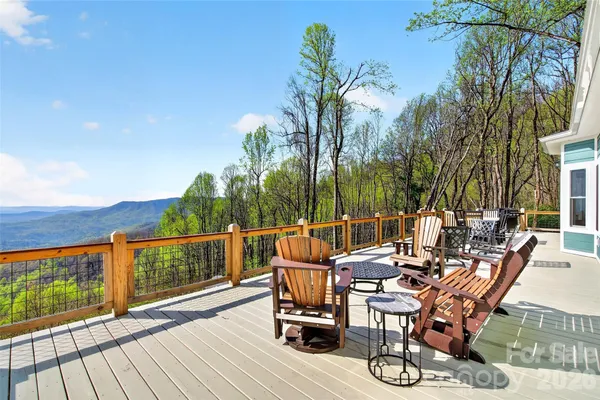 $789,000 | 155 Wrenlock Drive, Marion, NC 28752