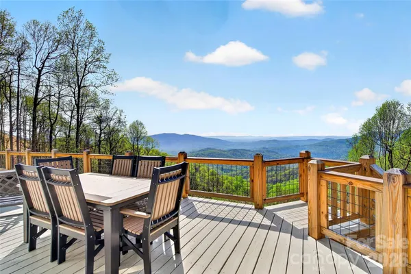 $789,000 | 155 Wrenlock Drive, Marion, NC 28752