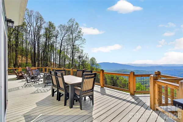 $789,000 | 155 Wrenlock Drive, Marion, NC 28752