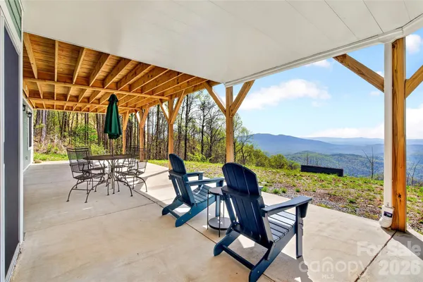 $789,000 | 155 Wrenlock Drive, Marion, NC 28752