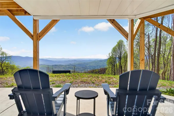 $789,000 | 155 Wrenlock Drive, Marion, NC 28752
