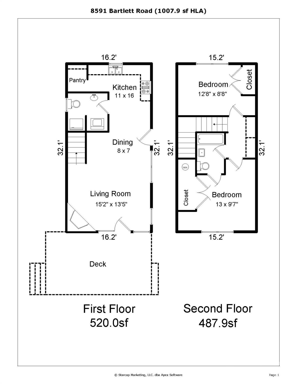8591 Bartlett Road Mint Hill, NC 28227 - Photo 26 of 45