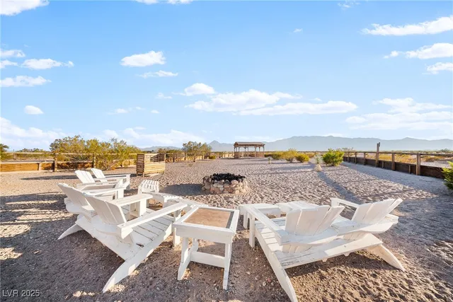 $459,000 | 4153 West Panorama Street, Amargosa Valley, NV 89020