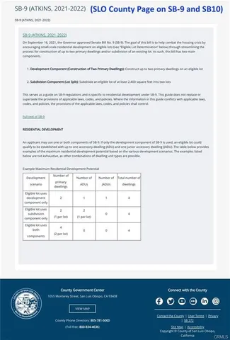 $1,200,000 | 285 East Tefft Street, Nipomo, CA 93444