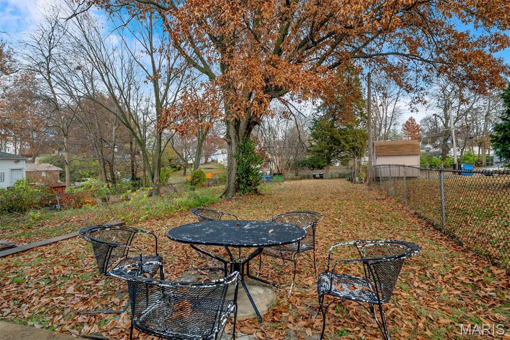 2828 59th Street St. Louis, MO 63139 - Photo 22 of 30