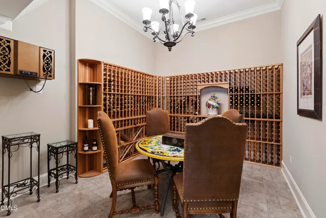 $2,650,000 | 12345 Richmond Run Drive, Raleigh, NC 27614