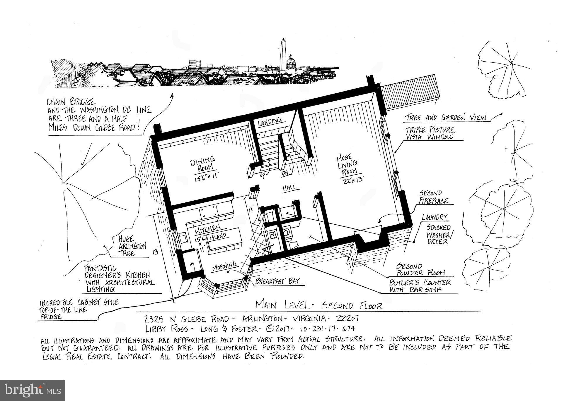 2325 North Glebe Road Arlington, VA 22207 - Photo 29 of 30 Main Level Floor Plan