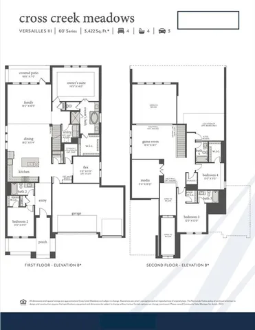 $634,308 | 1400 Rose Mallow Road, Celina, TX 75009