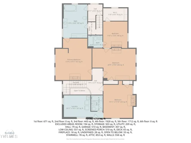 $875,000 | 322 Spruce Street, Bristol, TN 37620