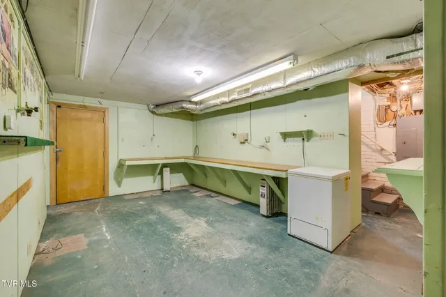 $875,000 | 322 Spruce Street, Bristol, TN 37620