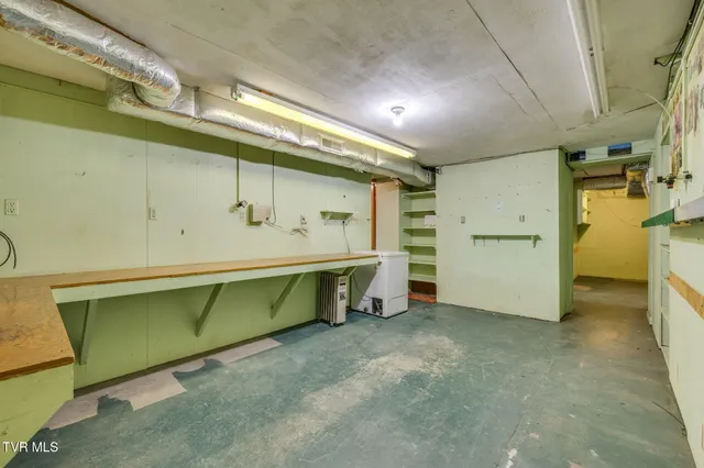 $875,000 | 322 Spruce Street, Bristol, TN 37620