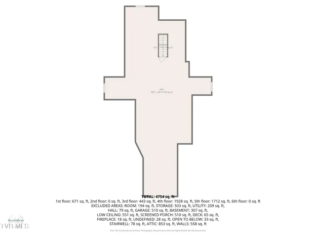 $875,000 | 322 Spruce Street, Bristol, TN 37620