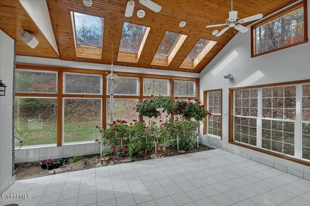 $949,900 | 1306 Putnam Road, Rotterdam, NY 12306